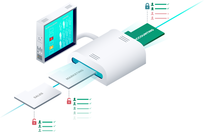 Safely remove global access groups